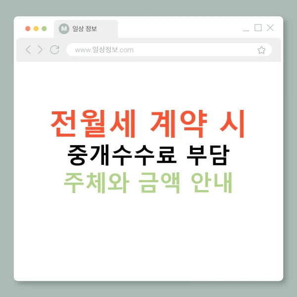 전월세 계약 시 중개수수료 부담 주체와 금액 안내